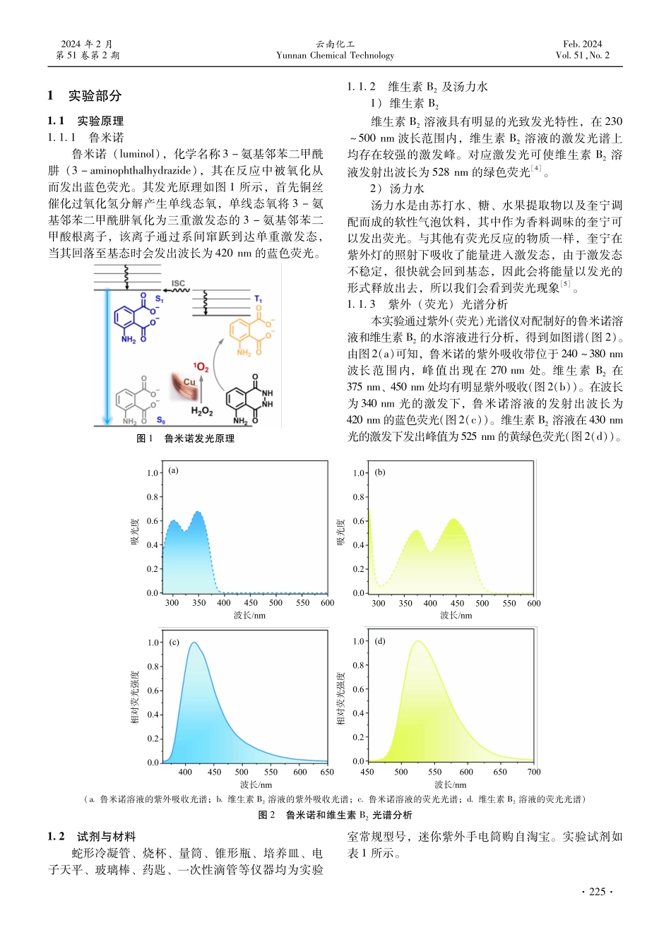 科普实验——荧抚波澜%2C旖旎的化学发光.pdf_第2页