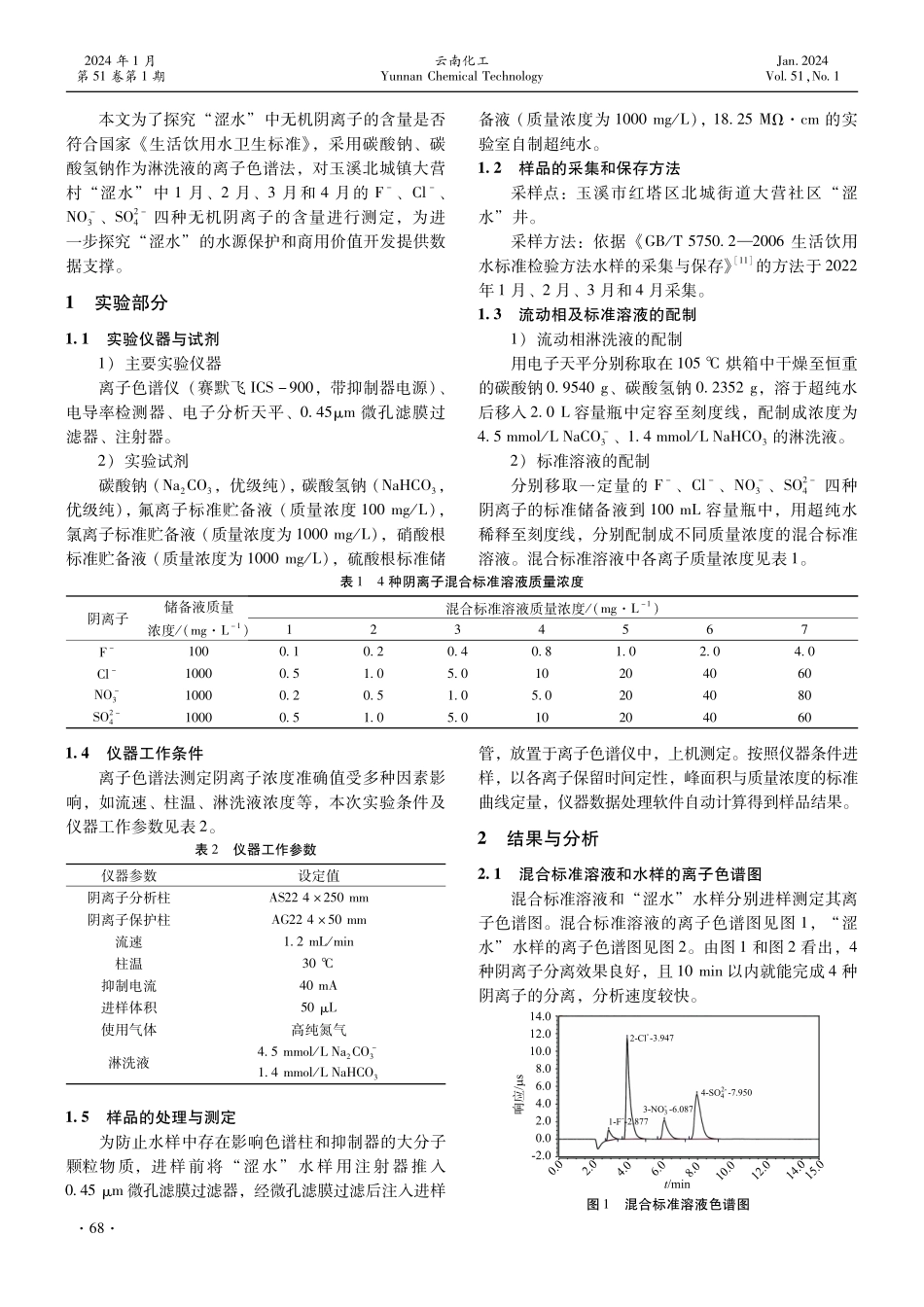 离子色谱法测定玉溪北城“涩水”中4种无机阴离子.pdf_第2页