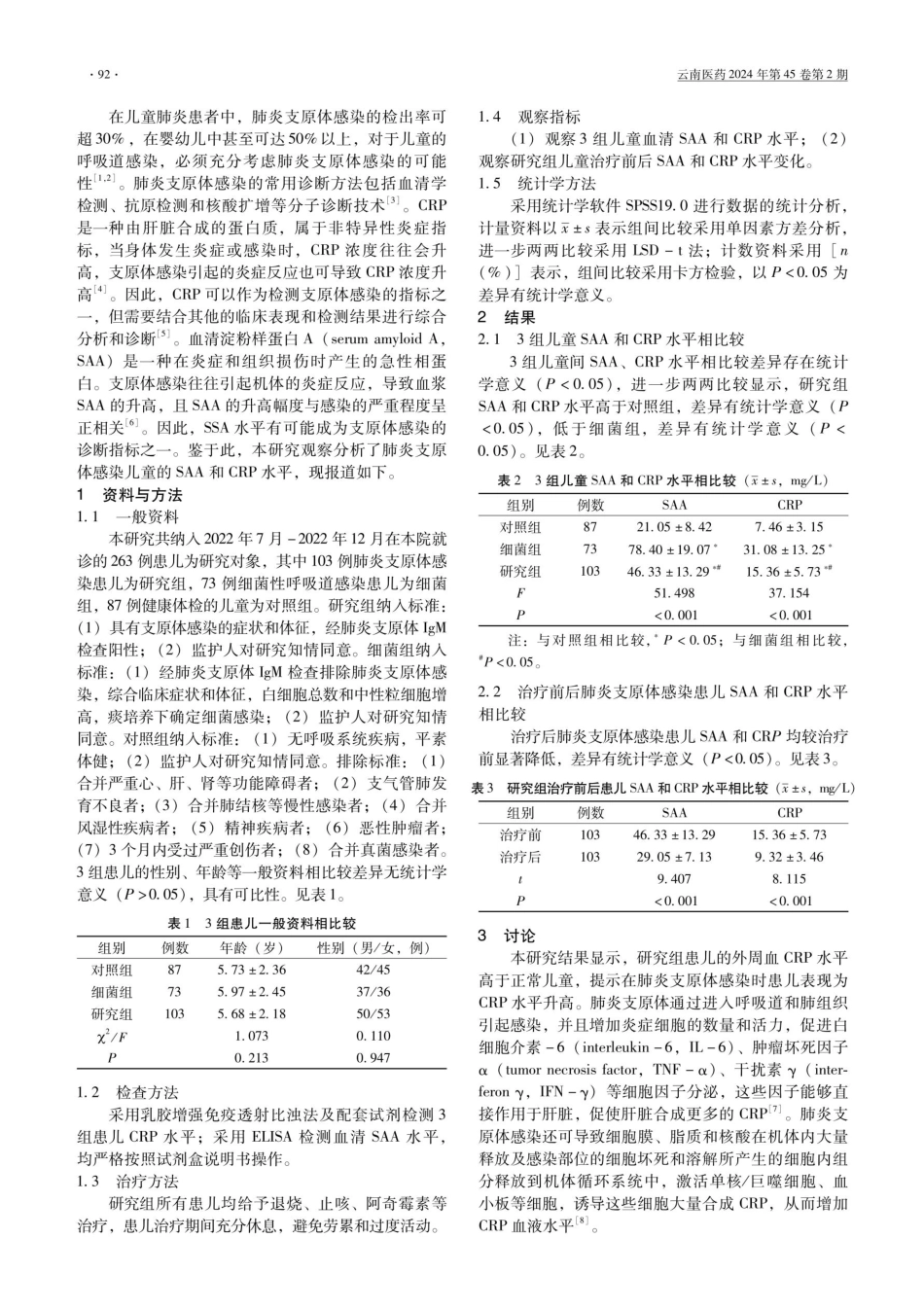 利用SSA和CRP诊断儿童肺炎支原体感染的研究.pdf_第2页