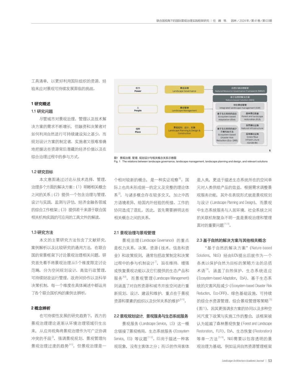 联合国视角下的国际景观治理实践框架研究.pdf_第2页