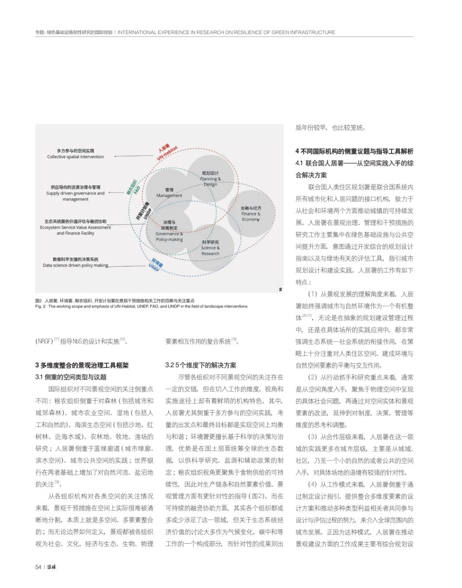 联合国视角下的国际景观治理实践框架研究.pdf_第3页