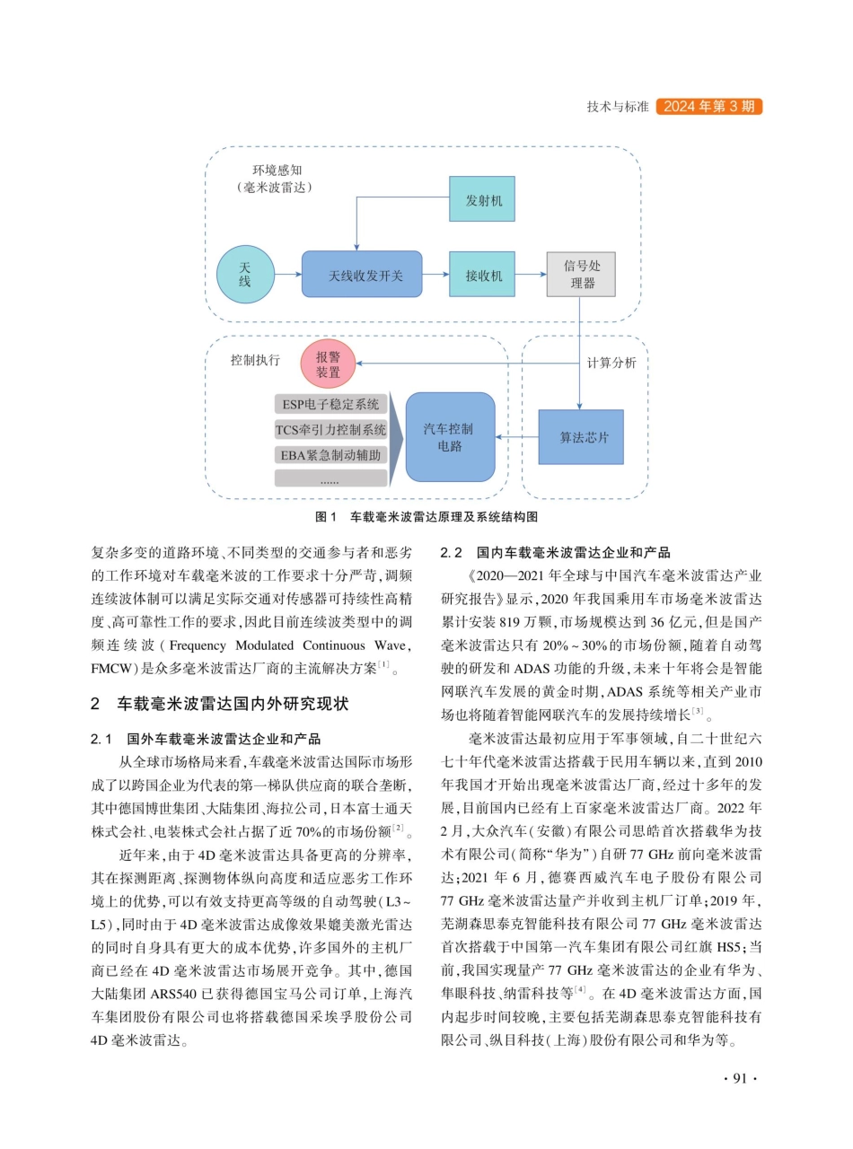 量产车载毫米波雷达杂散测试研究.pdf_第2页