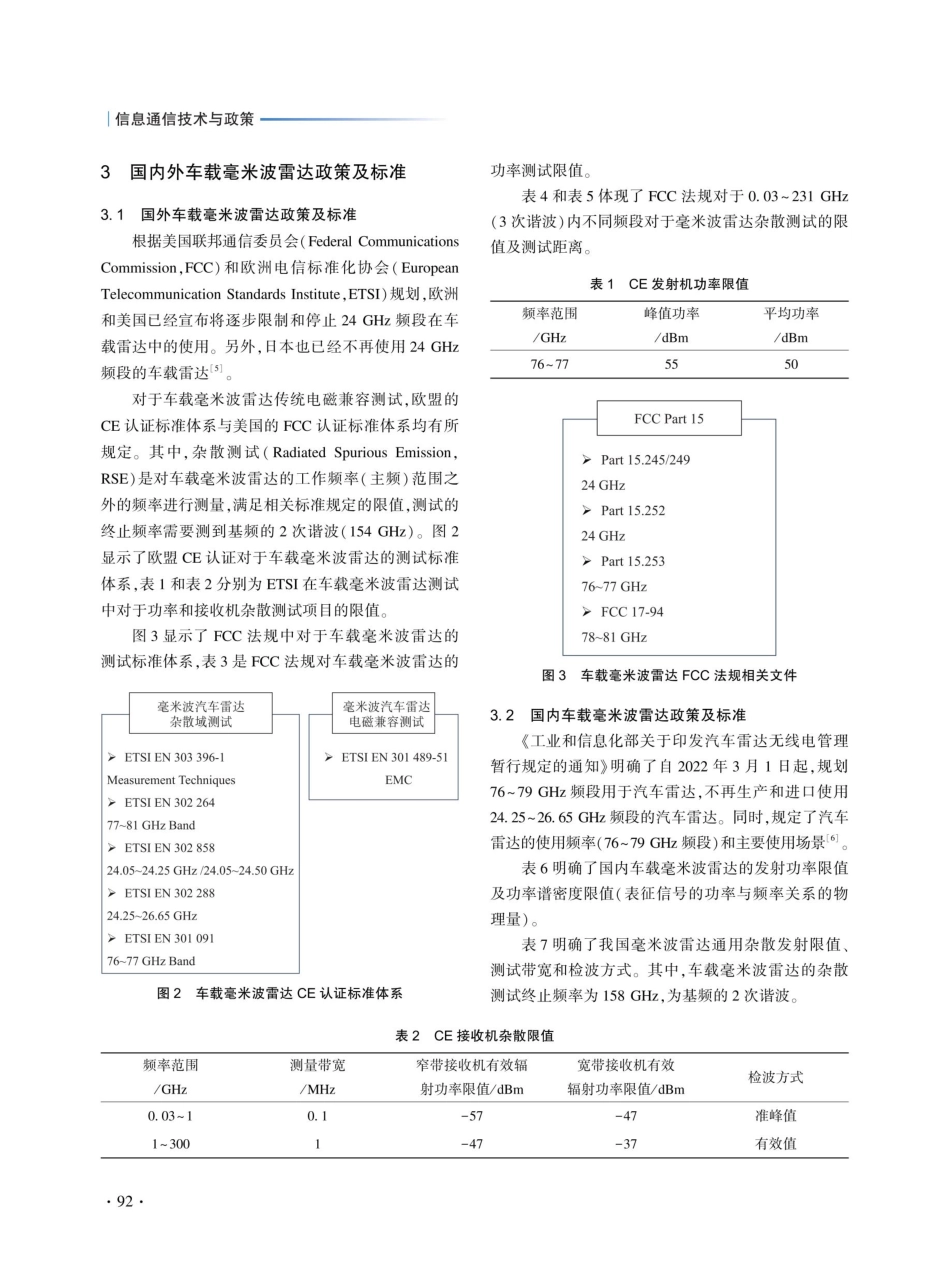 量产车载毫米波雷达杂散测试研究.pdf_第3页