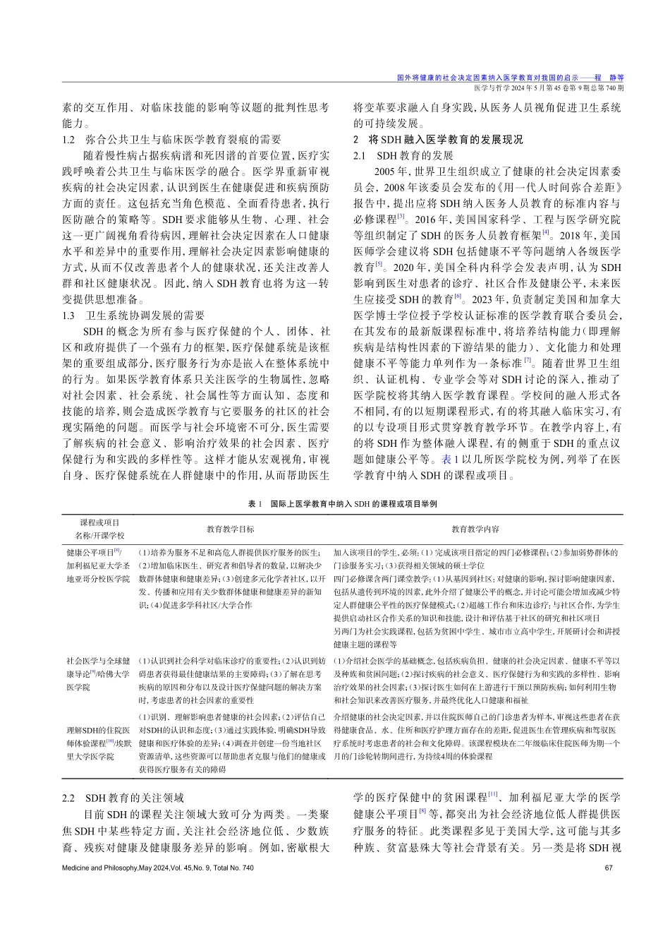 国外将健康的社会决定因素纳入医学教育对我国的启示.pdf_第2页