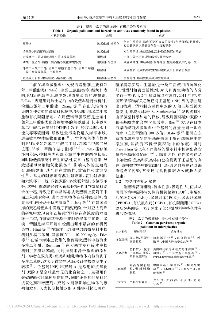 海洋微塑料中有机污染物的种类与鉴定_王娇.pdf_第2页