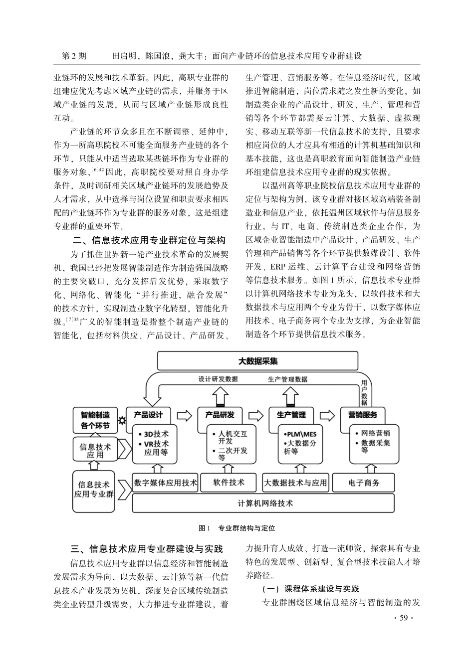 面向产业链环的信息技术应用专业群建设.pdf_第2页