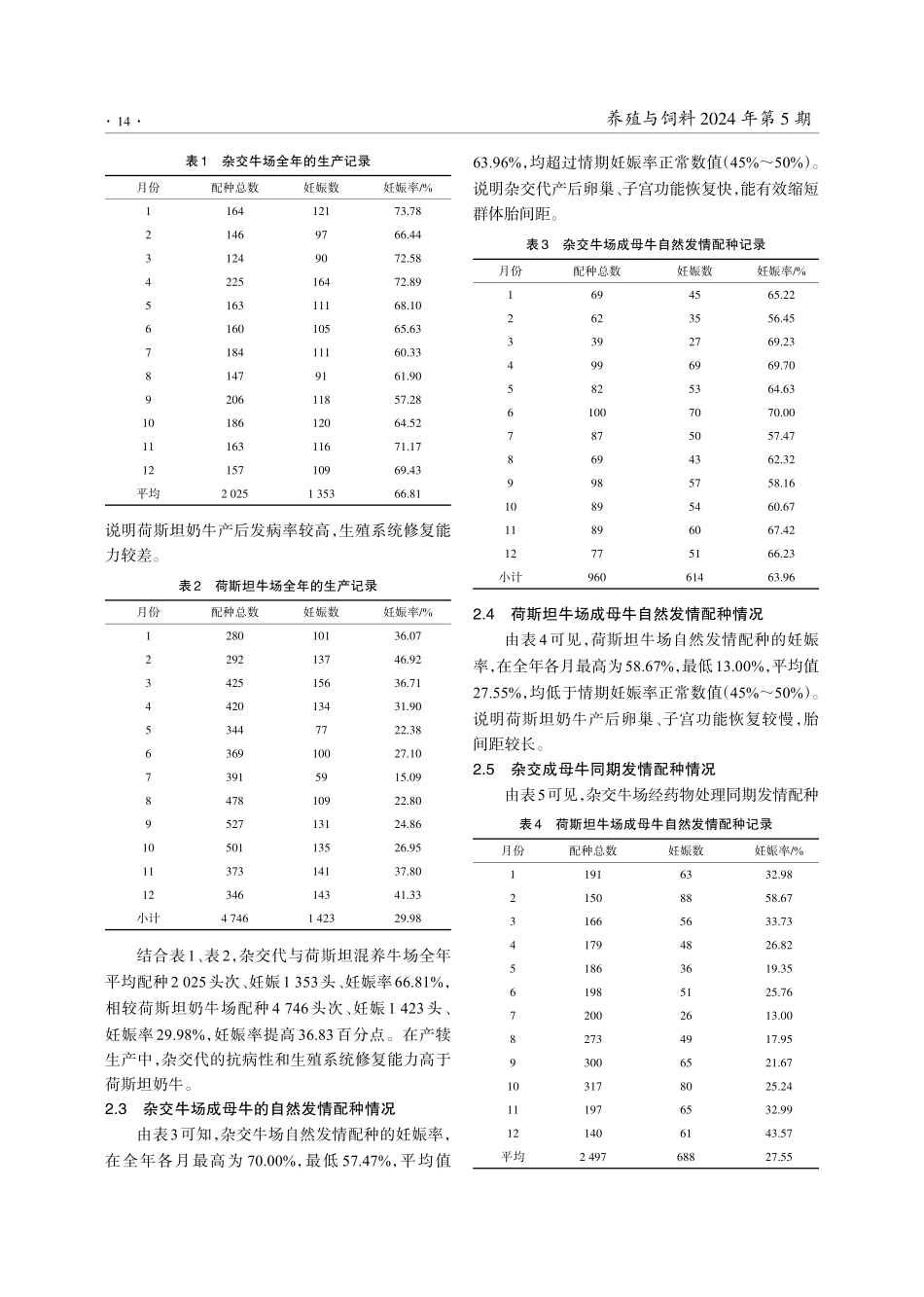 挪威红牛改良荷斯坦奶牛的妊娠率分析.pdf_第3页