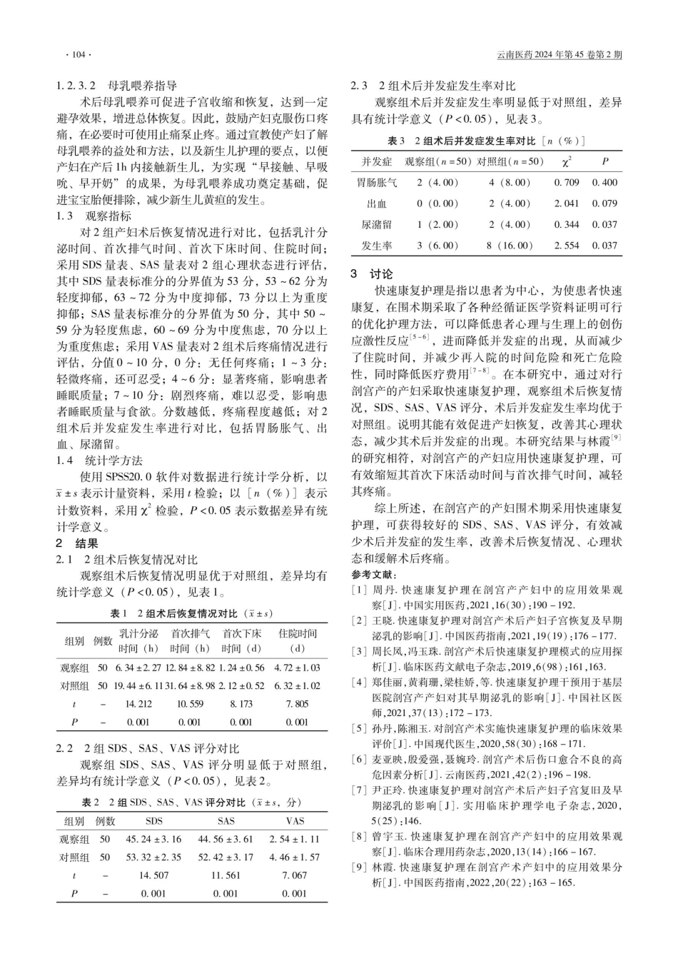 剖宫产术后快速康复护理的应用研究.pdf_第2页