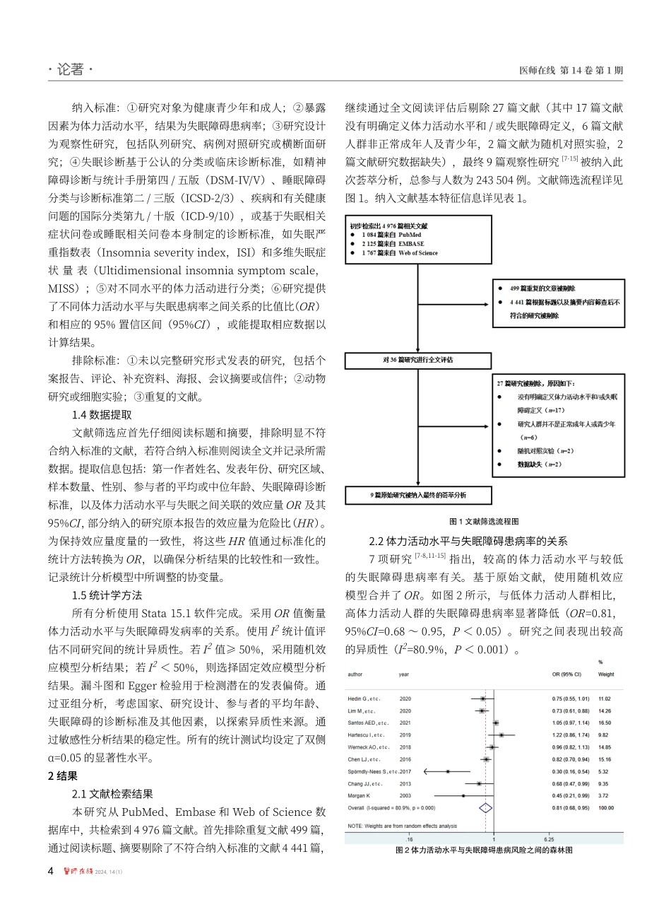 青少年与成年人失眠障碍患病风险与体力活动水平之间的关联：一项荟萃分析.pdf_第2页