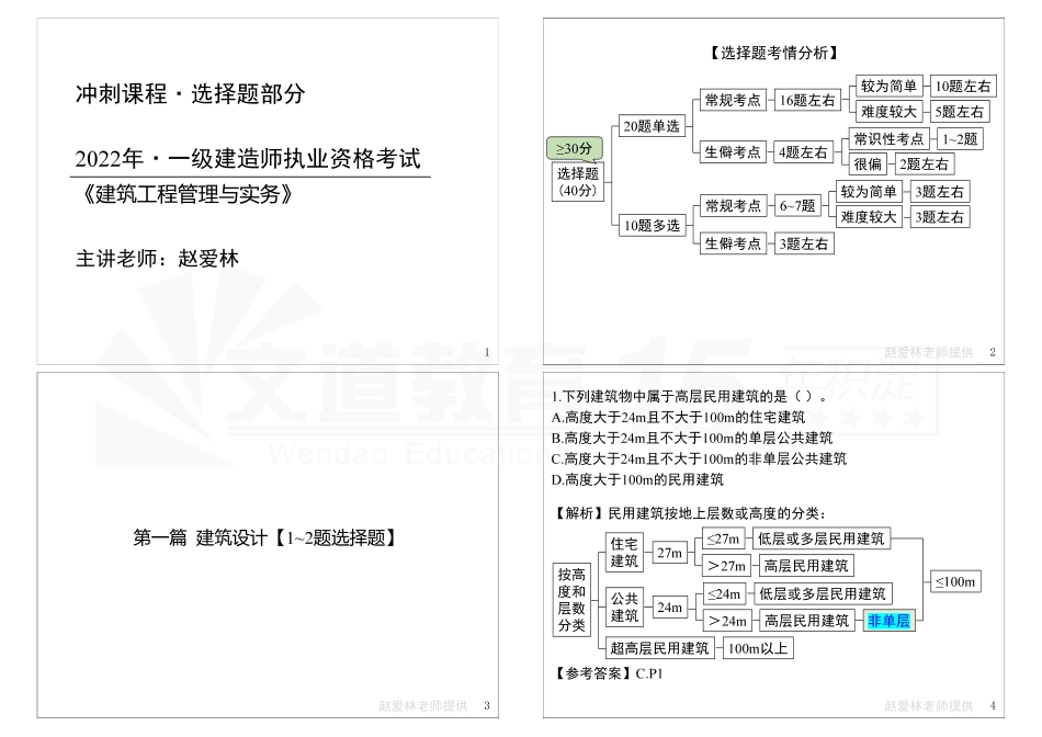 文道教育2022年一建《建筑》冲刺(选择)：赵老师(1).pdf_第2页