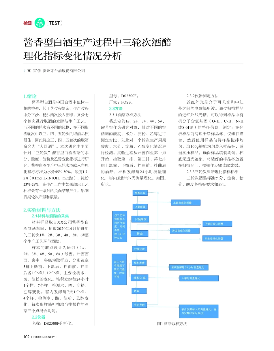 酱香型白酒生产过程中三轮次酒醅理化指标变化情况分析.pdf_第1页