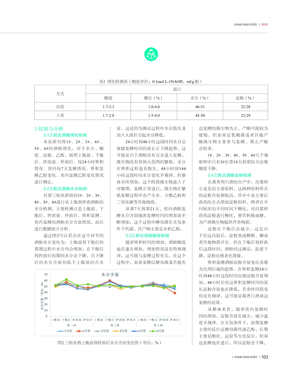 酱香型白酒生产过程中三轮次酒醅理化指标变化情况分析.pdf_第2页