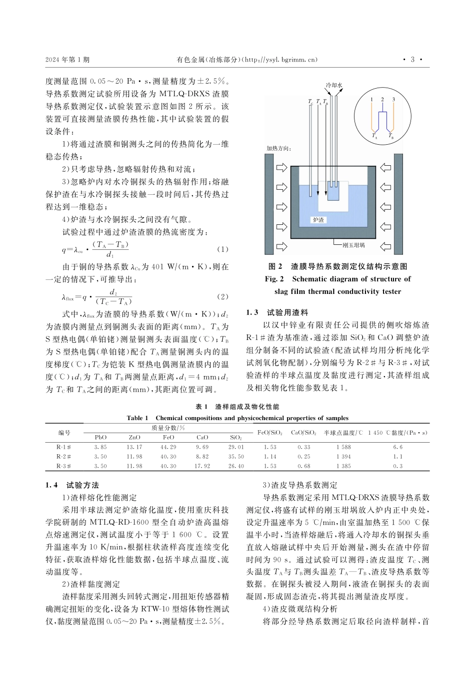 侧吹熔炼处置锌冶炼渣炉渣组成对导热性及析出物相的影响.pdf_第3页