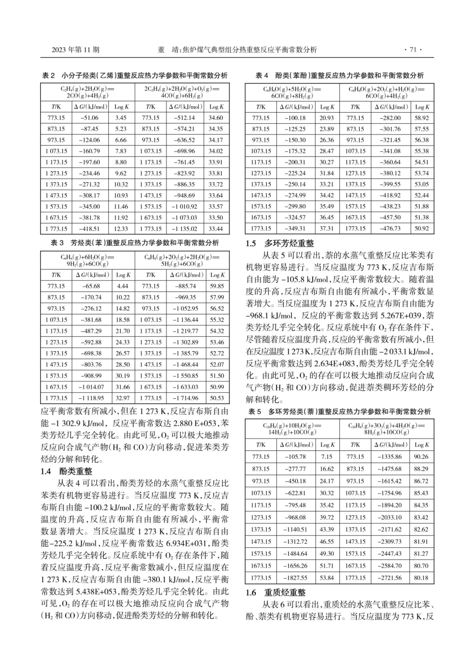 焦炉煤气典型组分热重整反应平衡常数分析.pdf_第2页