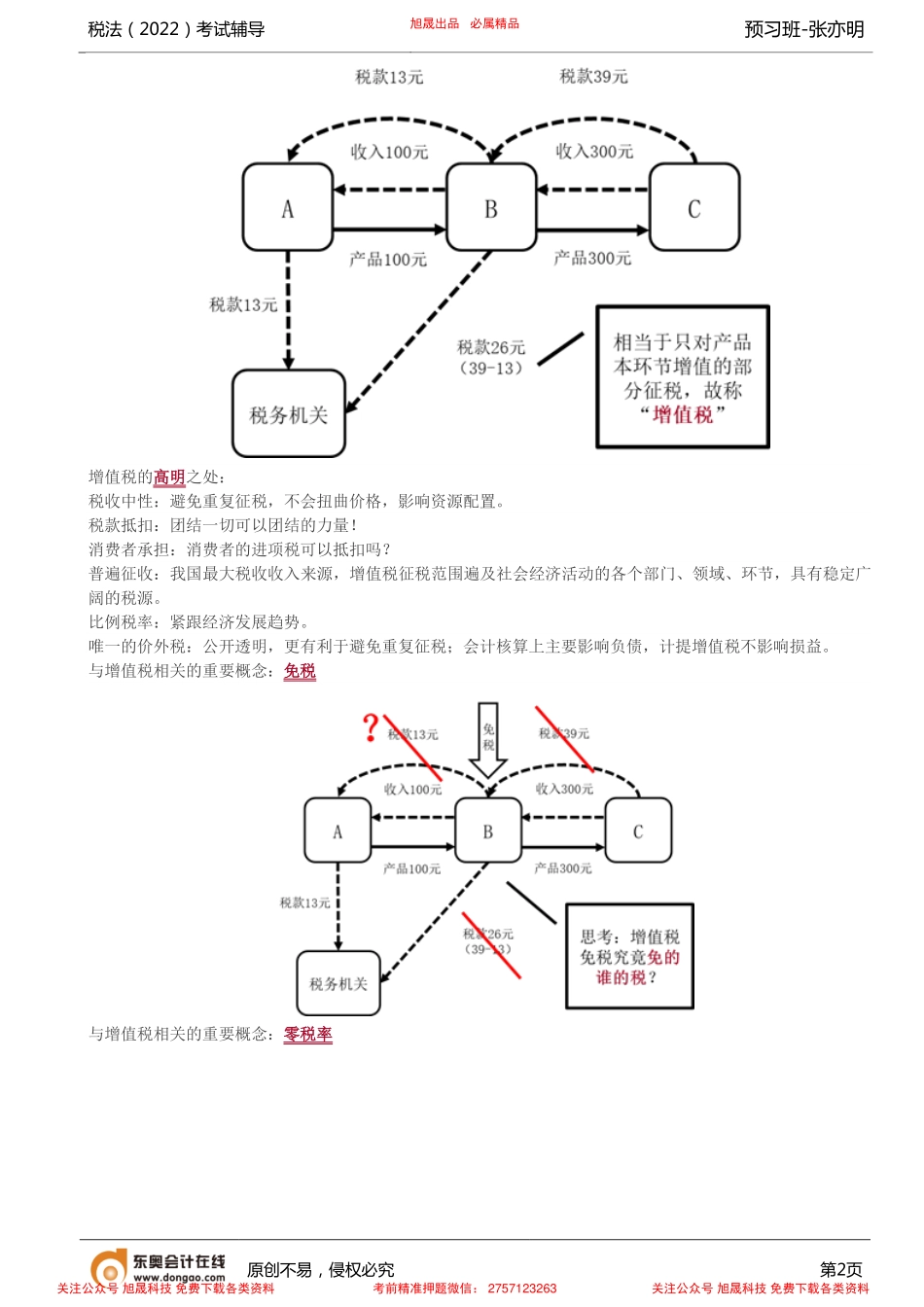 第4讲_建立框架（2）.pdf_第2页