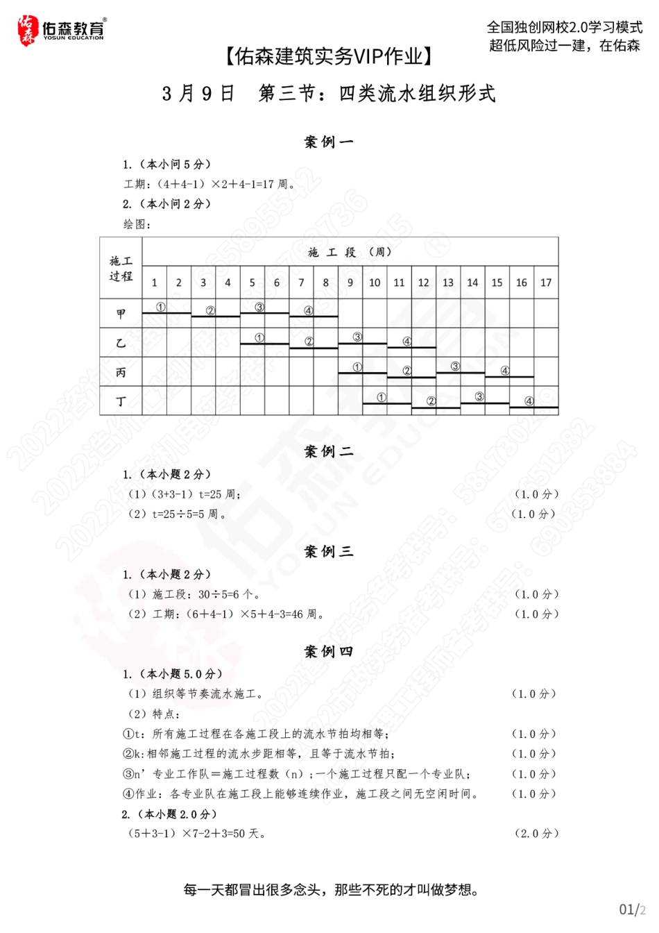 【佑森建筑实务VIP作业答案】：3月9日.pdf_第1页