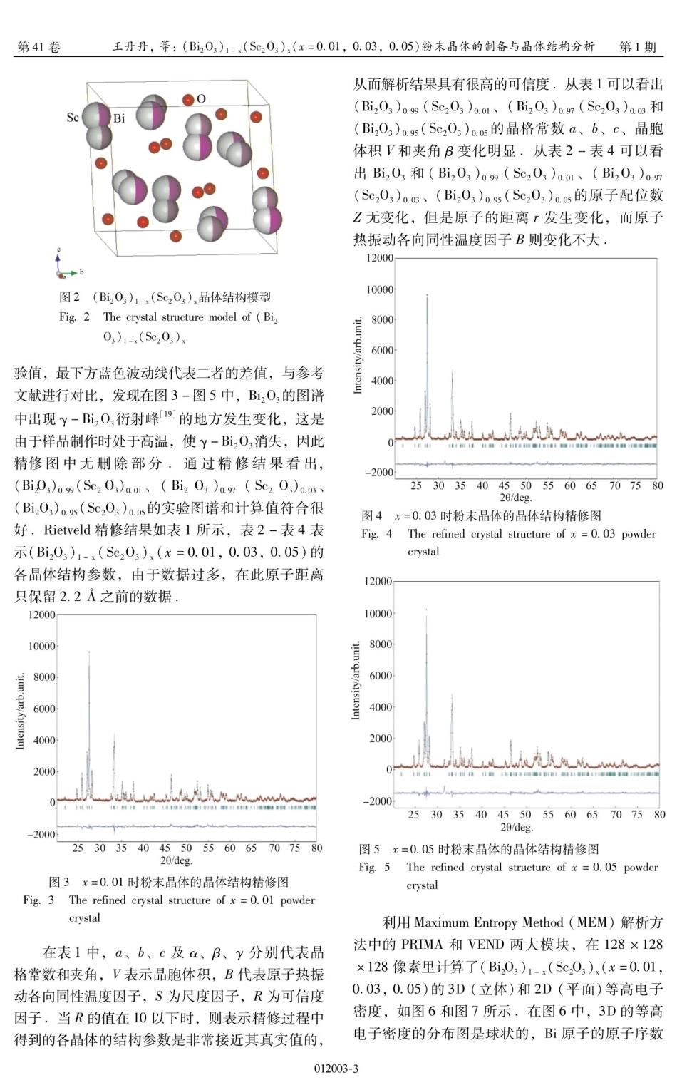 %28Bi_%282%29O_%283%29%291-x%28Sc_%282%29O_%283%29%29x%28x%3D0.01%2C0.03%2C0.05%29粉末晶体的制备与晶体结构分析.pdf_第3页