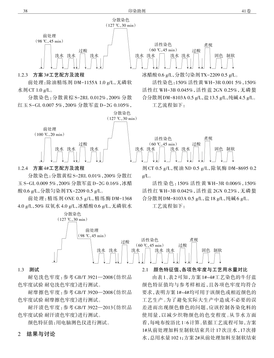 BCI棉_再生涤混纺针织织物染整工艺.pdf_第3页