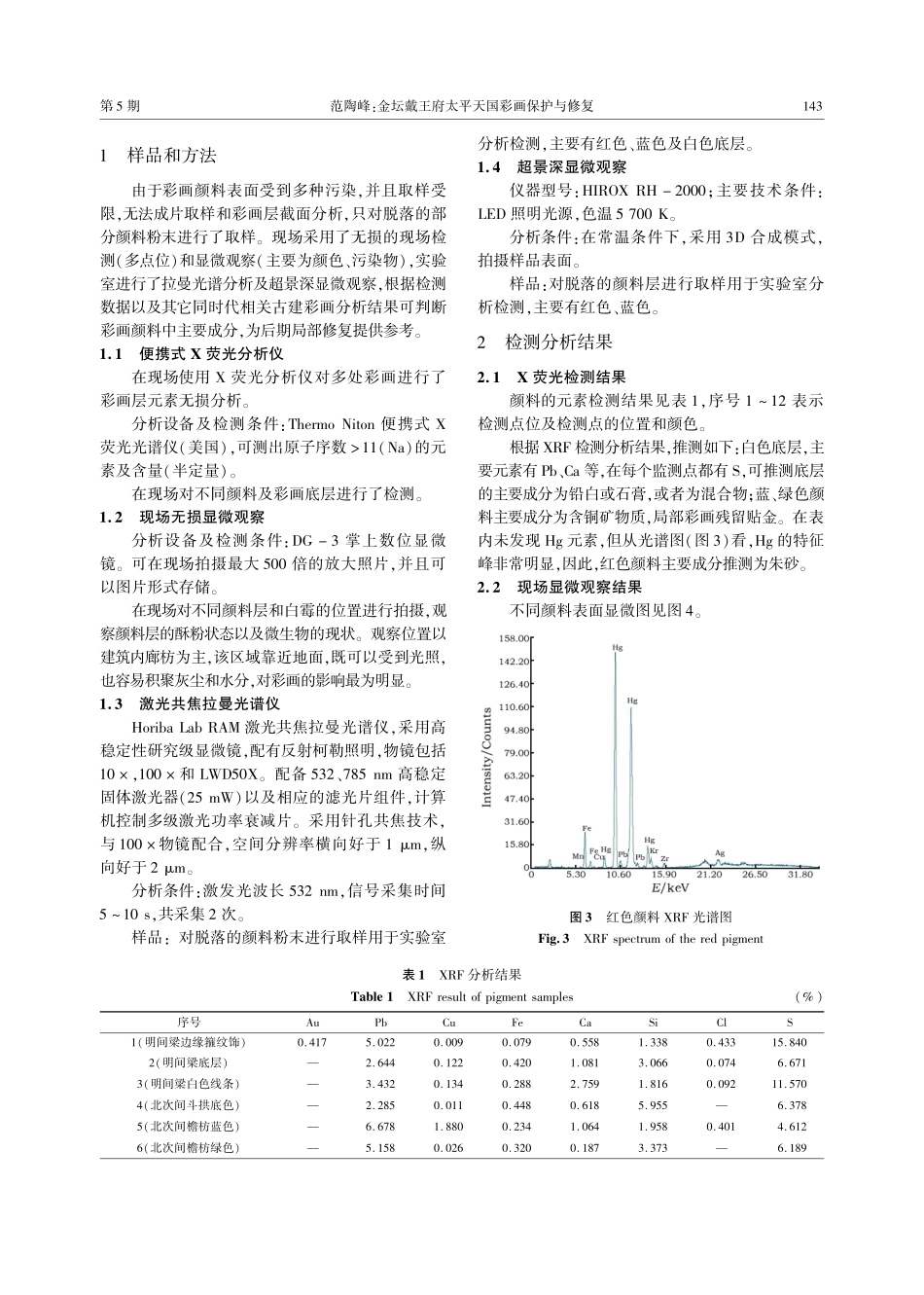 金坛戴王府太平天国彩画保护与修复.pdf_第2页