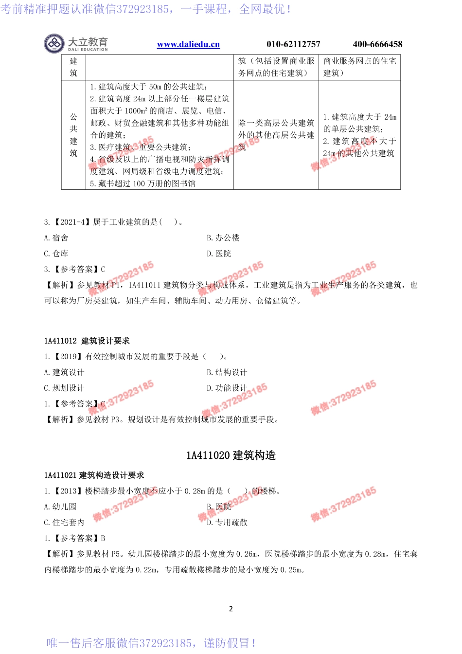 2022一建《建筑》章节题及参考答案.pdf_第2页