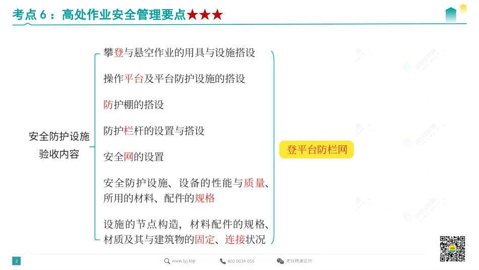 2022一建冲刺案例通关9-传奇-10.18.pdf.pdf_第2页