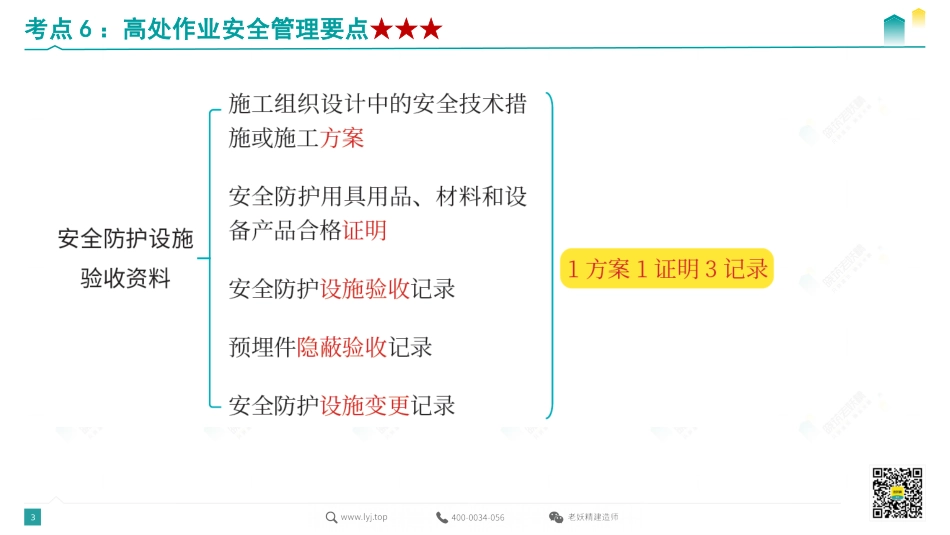 2022一建冲刺案例通关9-传奇-10.18.pdf.pdf_第3页