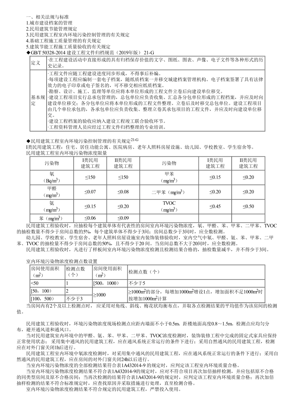06、第二部分　第01讲　相关法规与标准的重要知识点.pdf_第1页