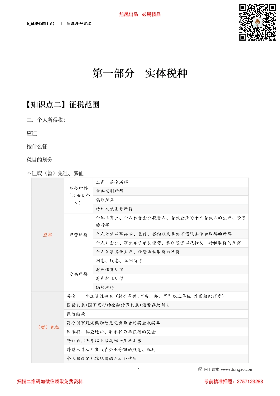 6_征税范围（3）.pdf_第1页