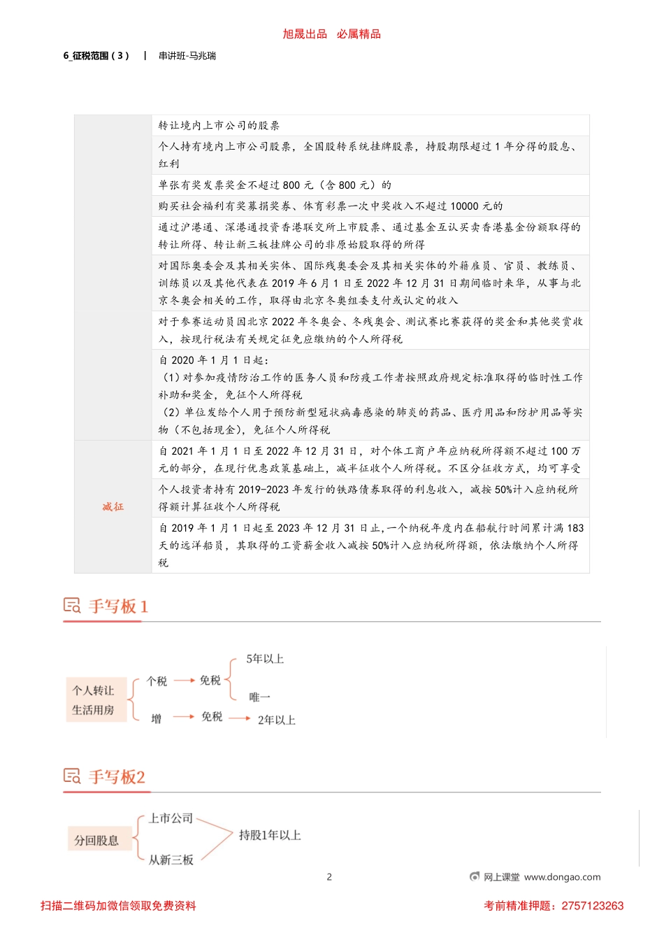 6_征税范围（3）.pdf_第2页