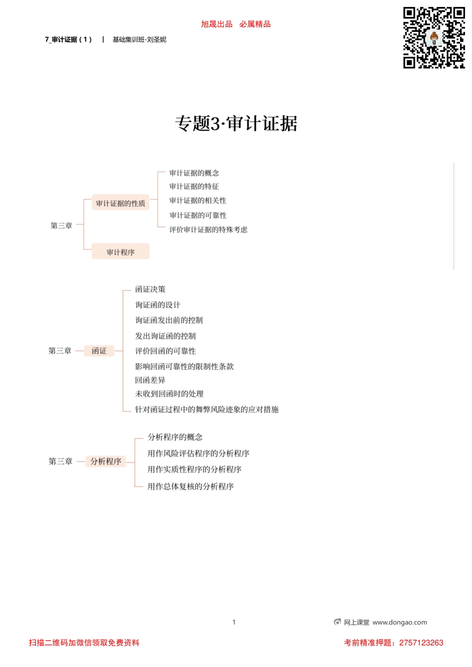7_审计证据（1）.pdf_第1页
