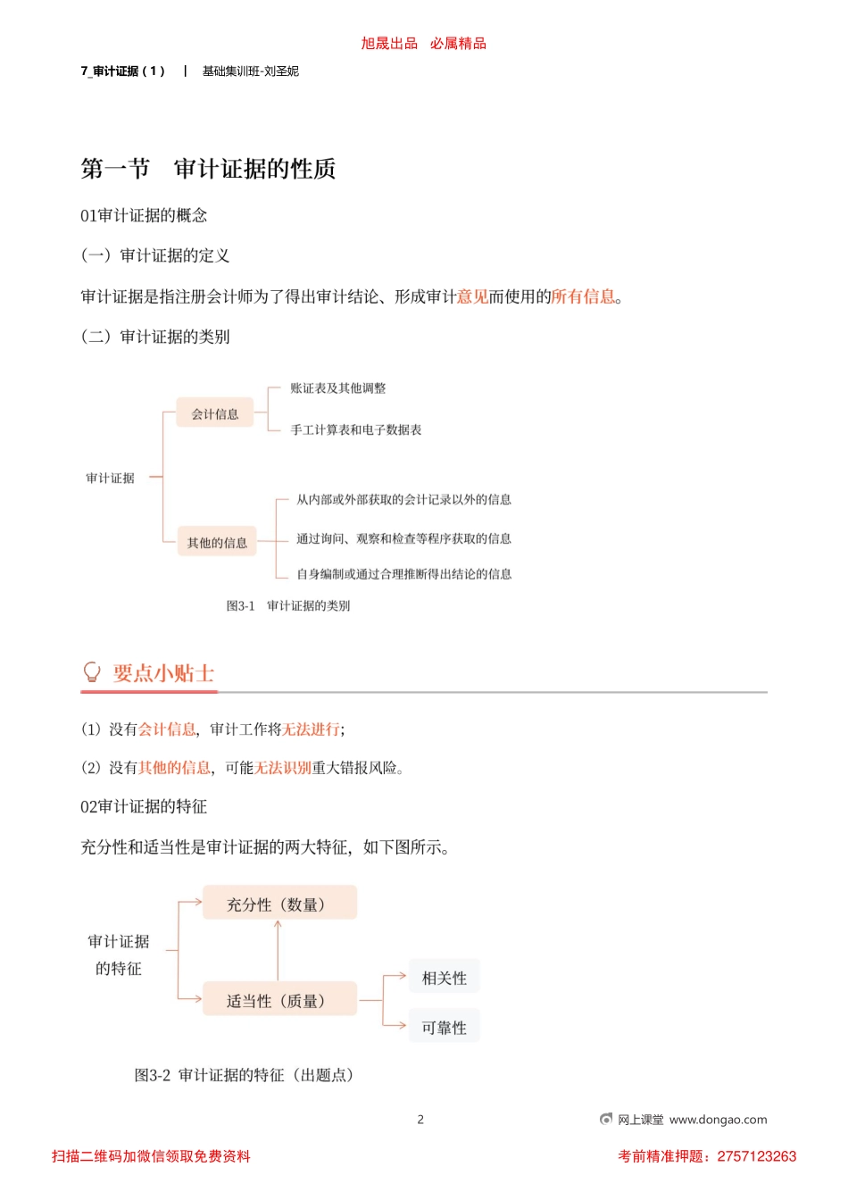 7_审计证据（1）.pdf_第2页