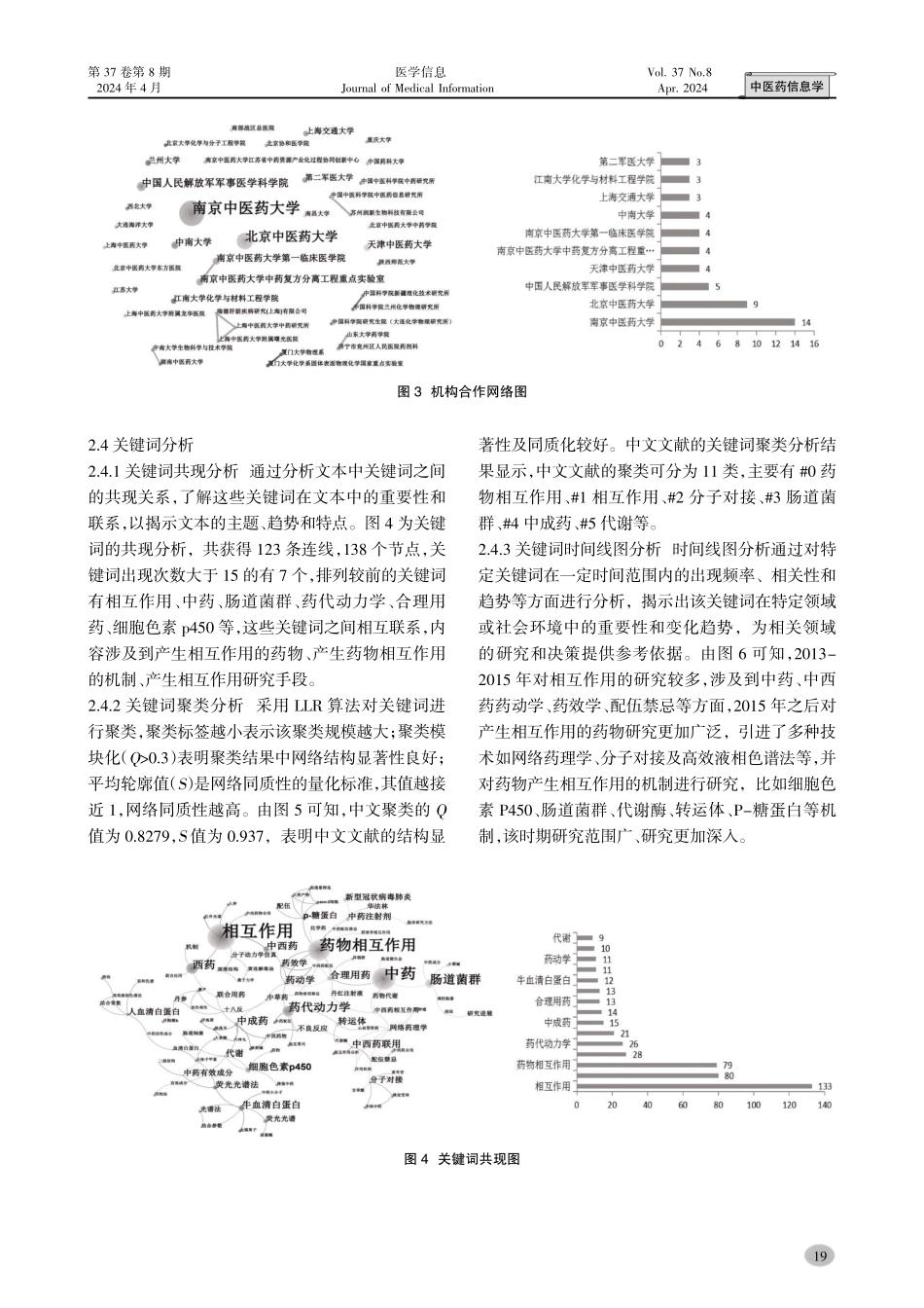 基于可视化分析中药相互作用的国内热点及发展趋势.pdf_第3页