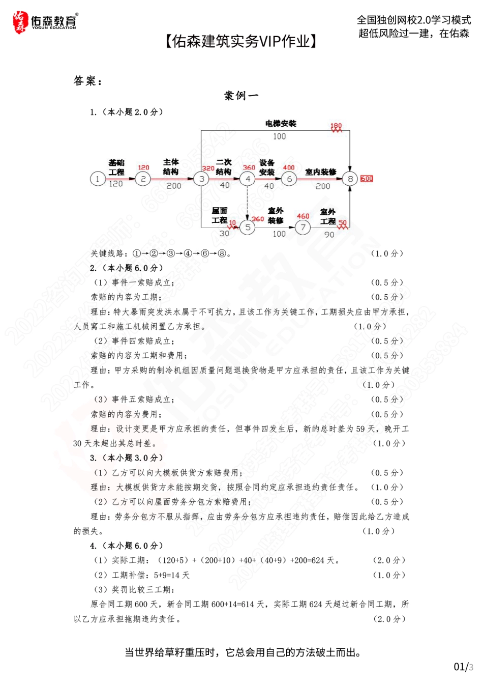 【佑森建筑实务VIP作业答案】：4月1日.pdf_第1页
