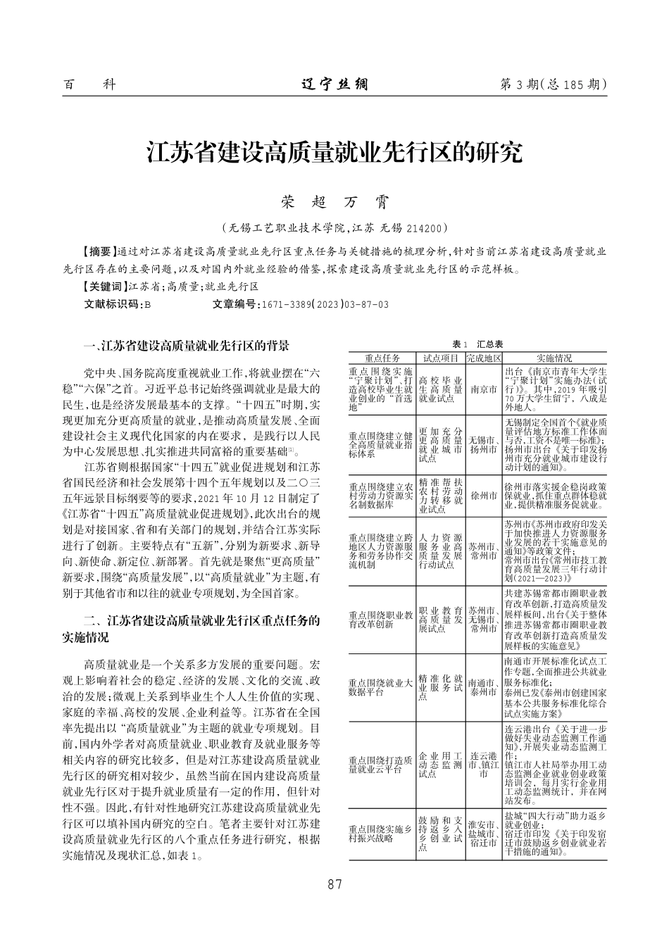 江苏省建设高质量就业先行区的研究.pdf_第1页