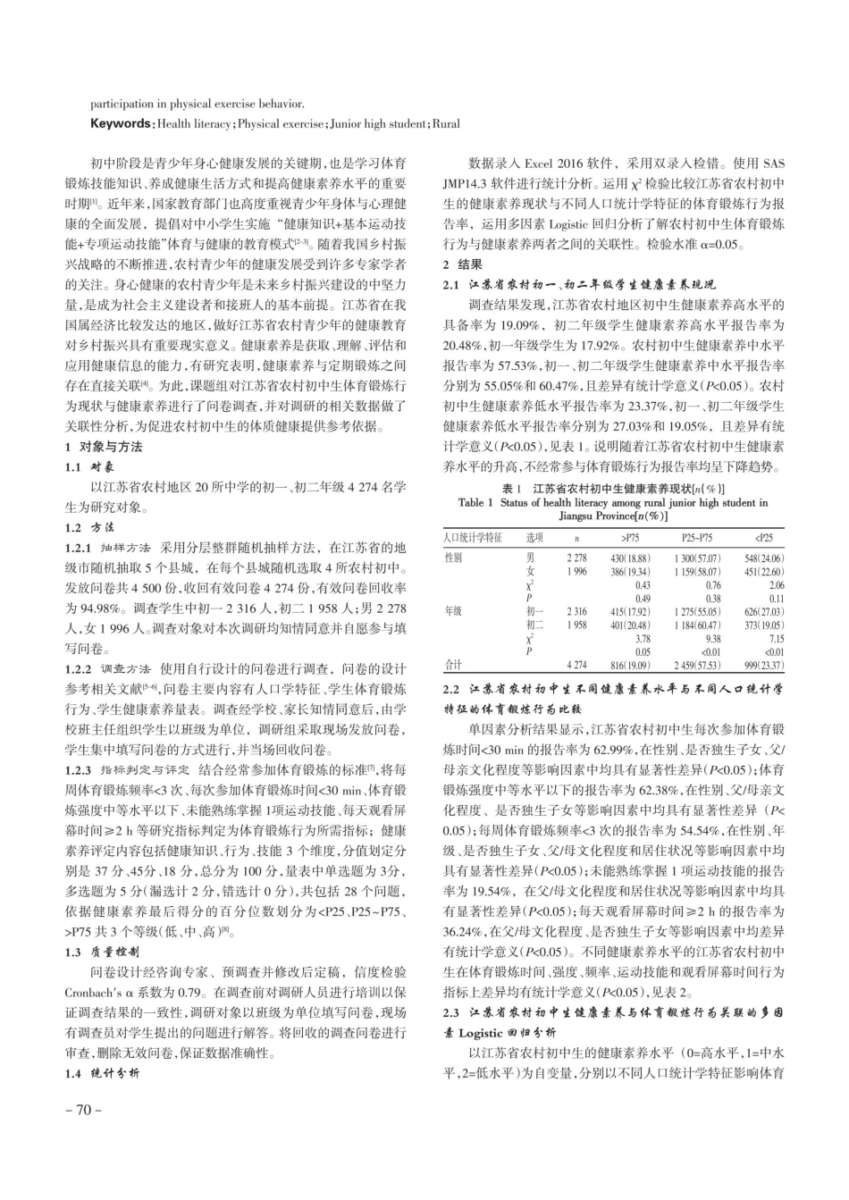 江苏省农村初中生体育锻炼行为与健康素养的关联分析.pdf_第2页