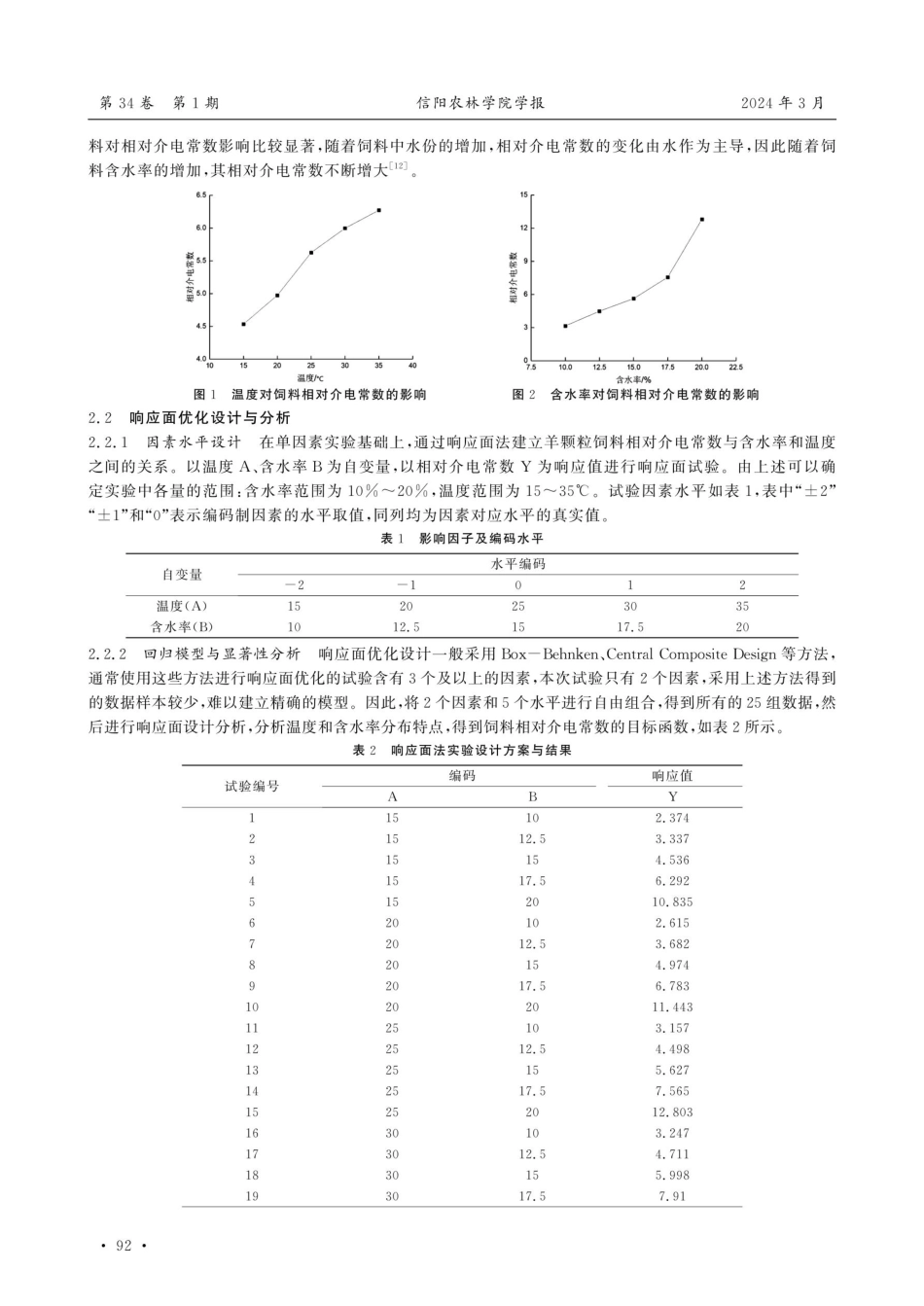 基于响应面法的饲料含水率模型建立.pdf_第3页