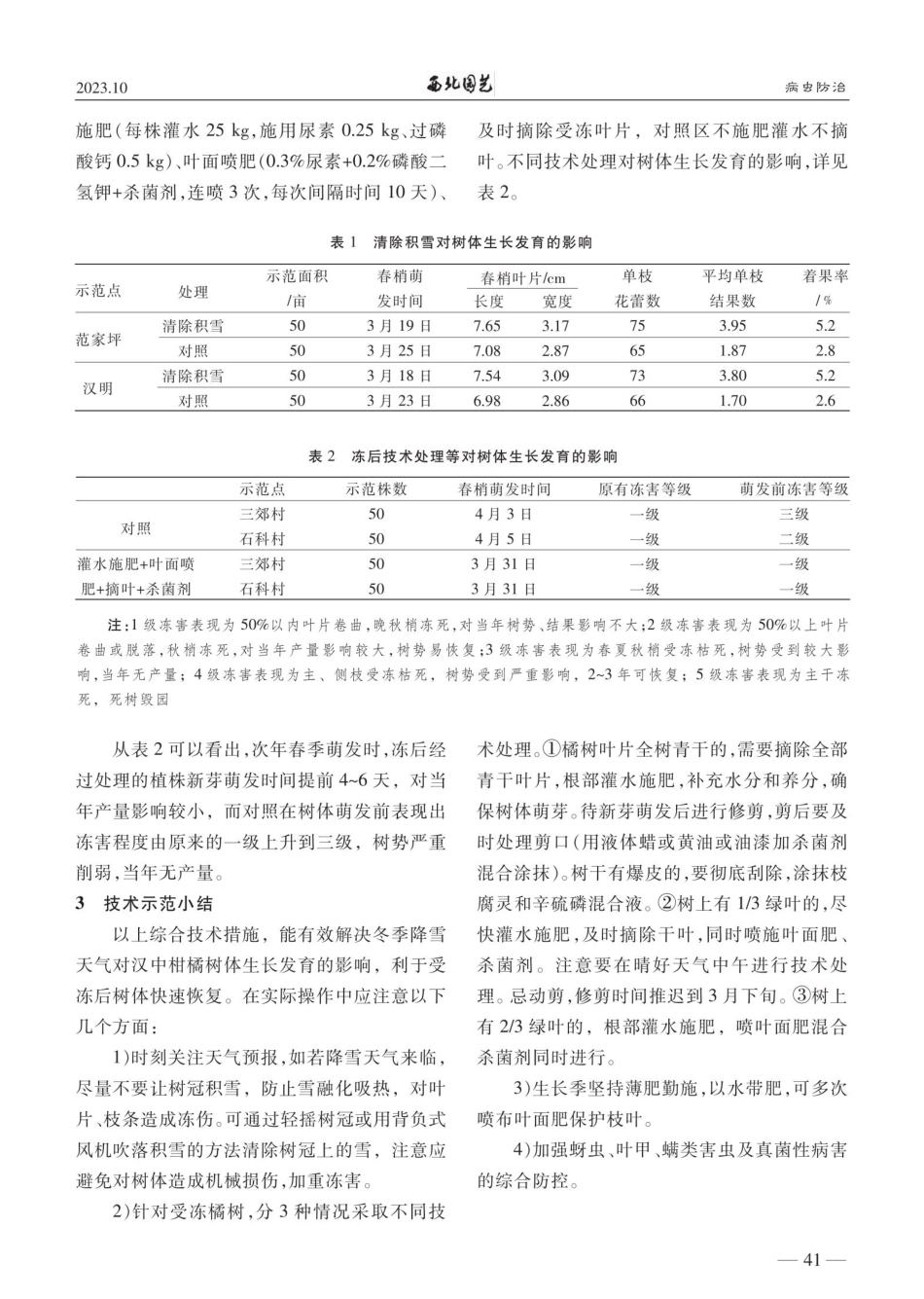 汉中柑橘园雪后防冻管理技术.pdf_第2页