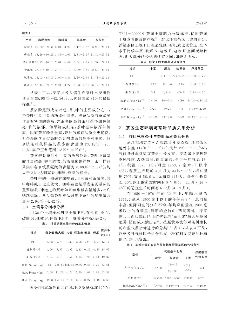 江西浮梁茶区生态环境与茶叶品质的研究.pdf_第2页