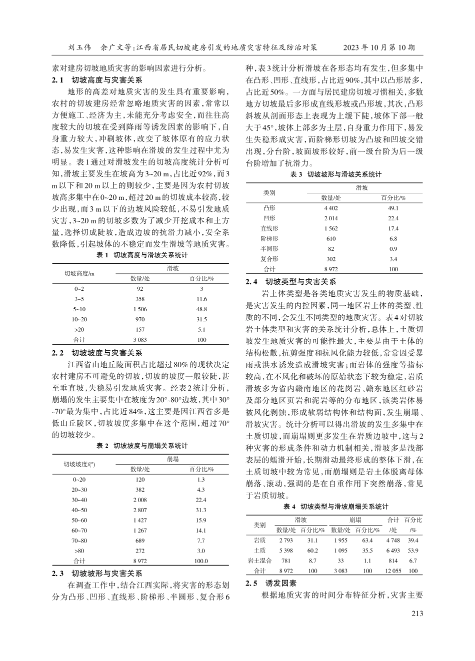 江西省居民切坡建房引发的地质灾害特征及防治对策.pdf_第3页