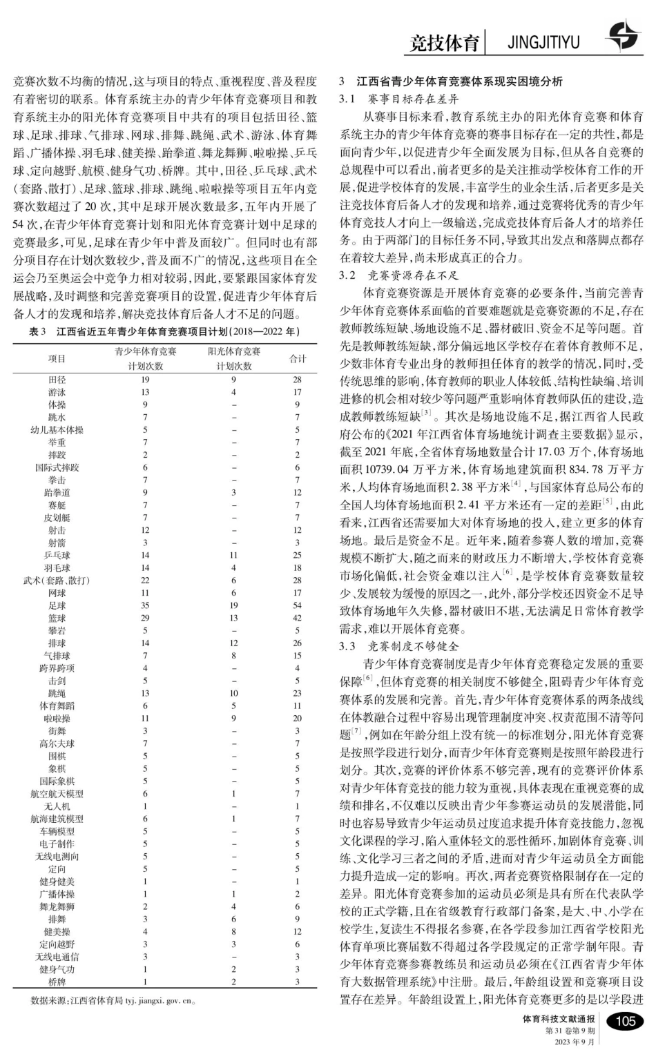江西省青少年体育竞赛体系发展样态、困境与路向研究.pdf_第3页
