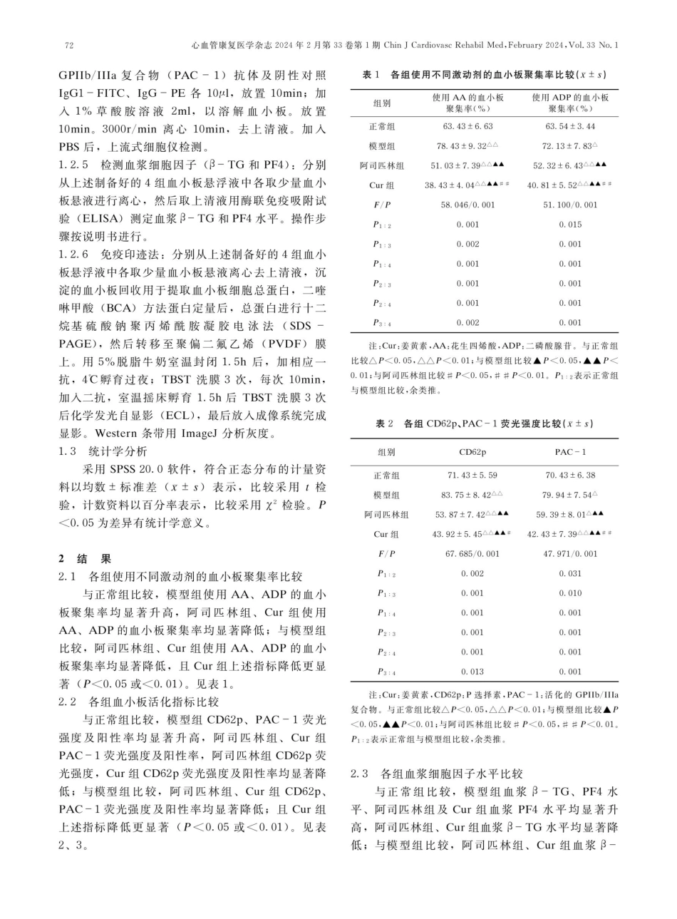 姜黄素在冠心病中对血小板活性的影响.pdf_第3页