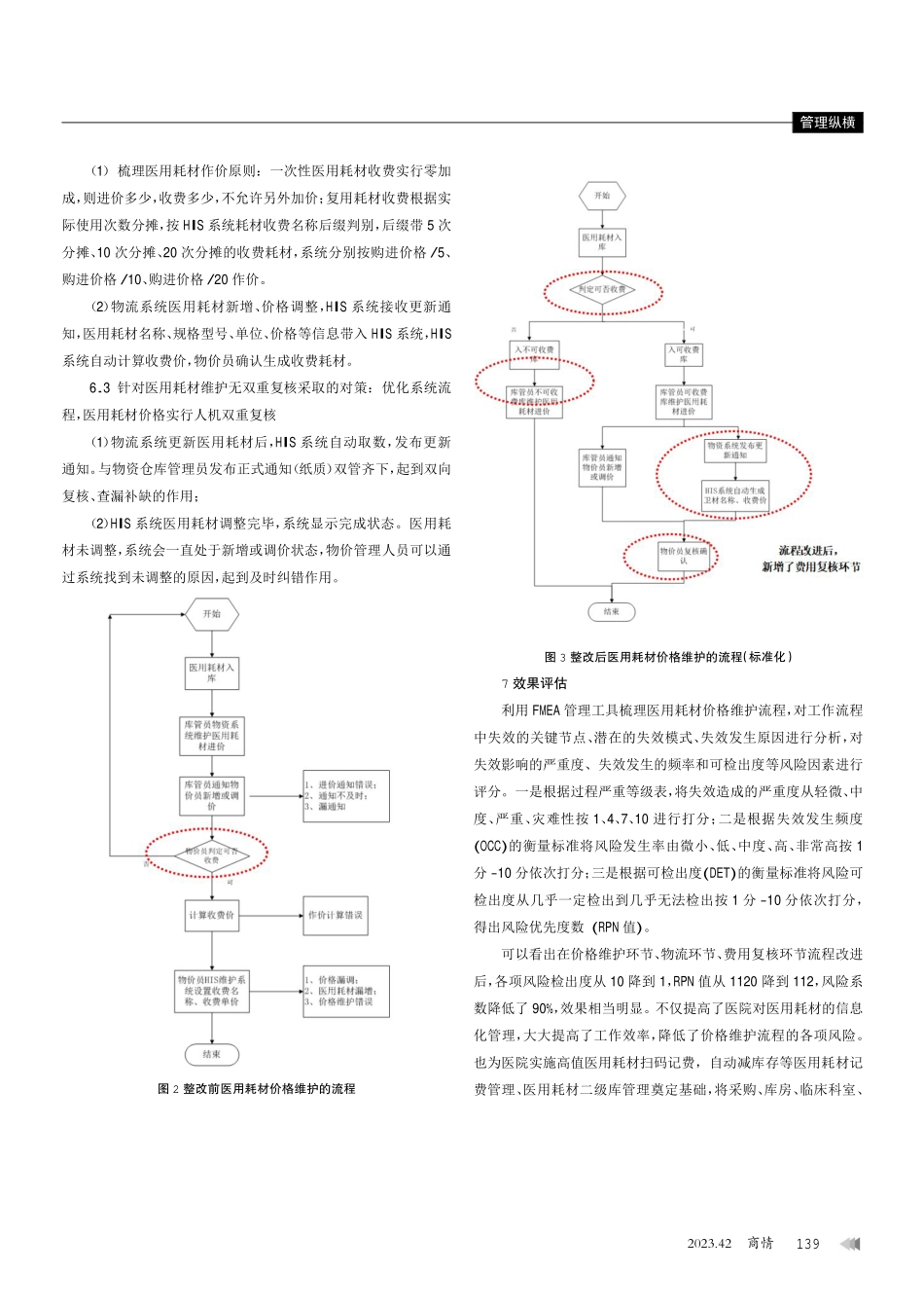 降低医用耗材价格风险水平.pdf_第3页