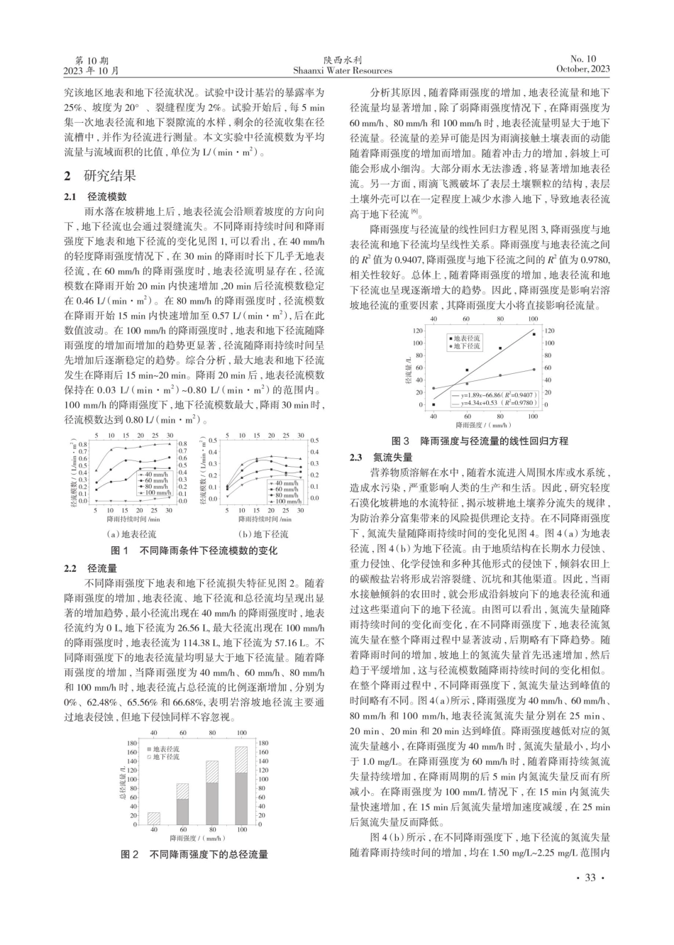 降雨强度对缓坡农田径流和氮损失的影响研究.pdf_第2页