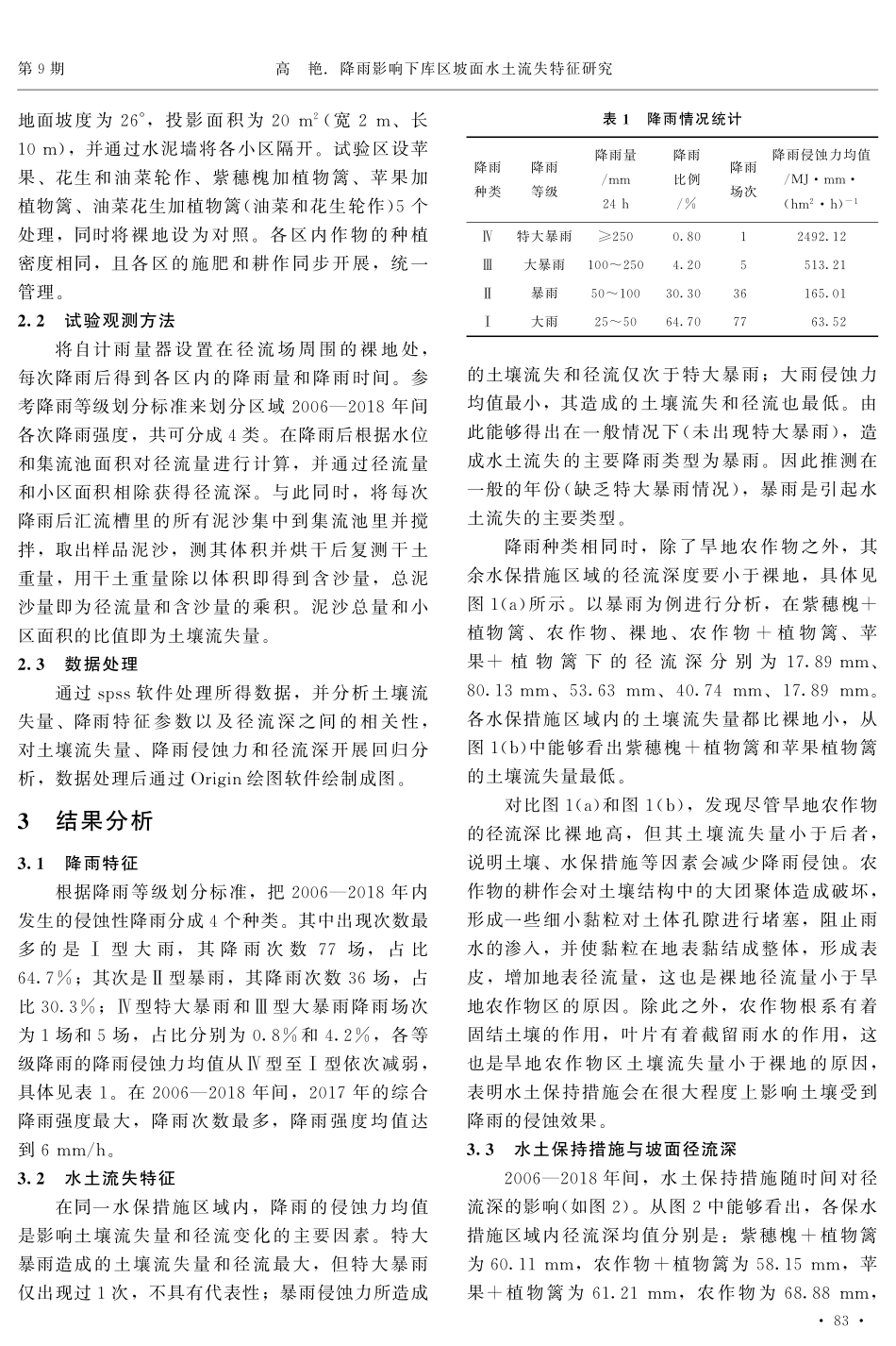 降雨影响下库区坡面水土流失特征研究.pdf_第2页