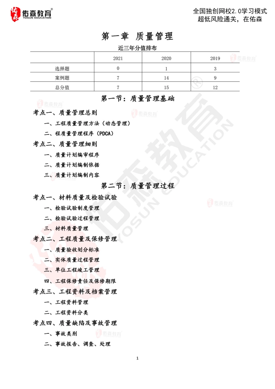 2022佑森教育闫力齐授课建筑实务《质量管理》专用讲义版权所有侵权必究.pdf_第2页