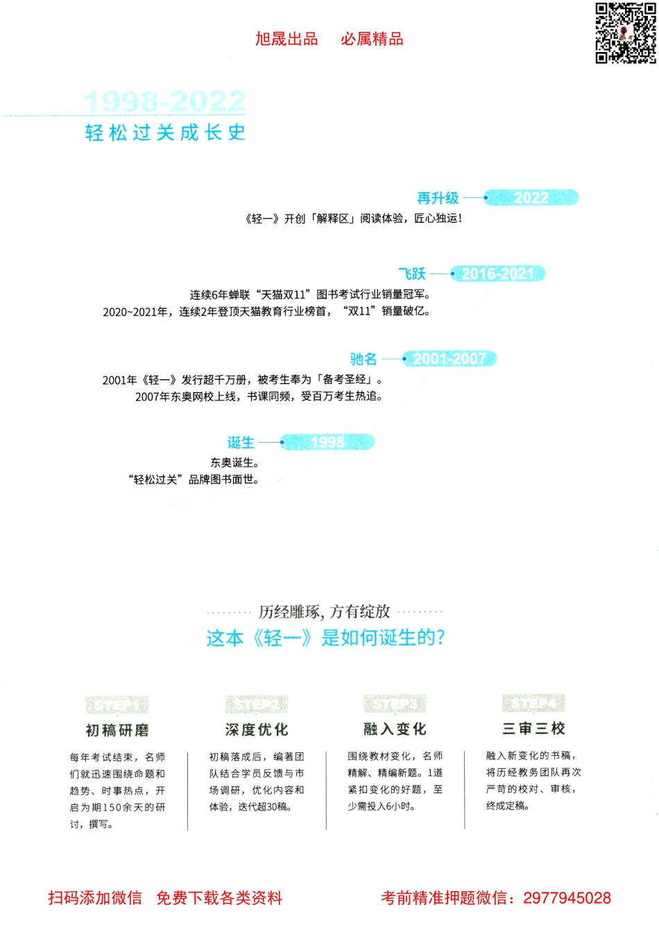 2022注会【轻松过关1上】会计.pdf_第3页