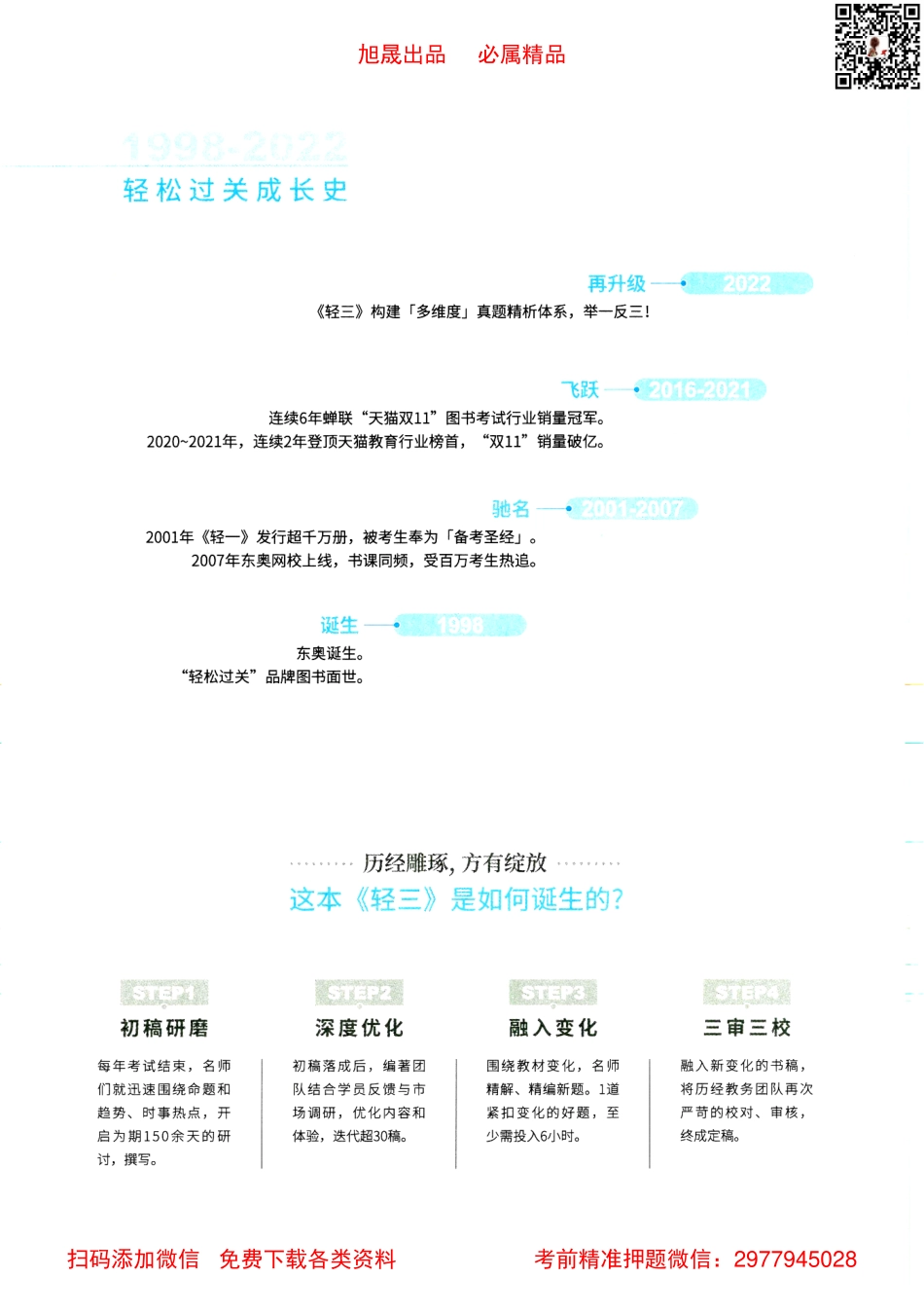 2022注会【轻松过关3上】会计.pdf_第3页