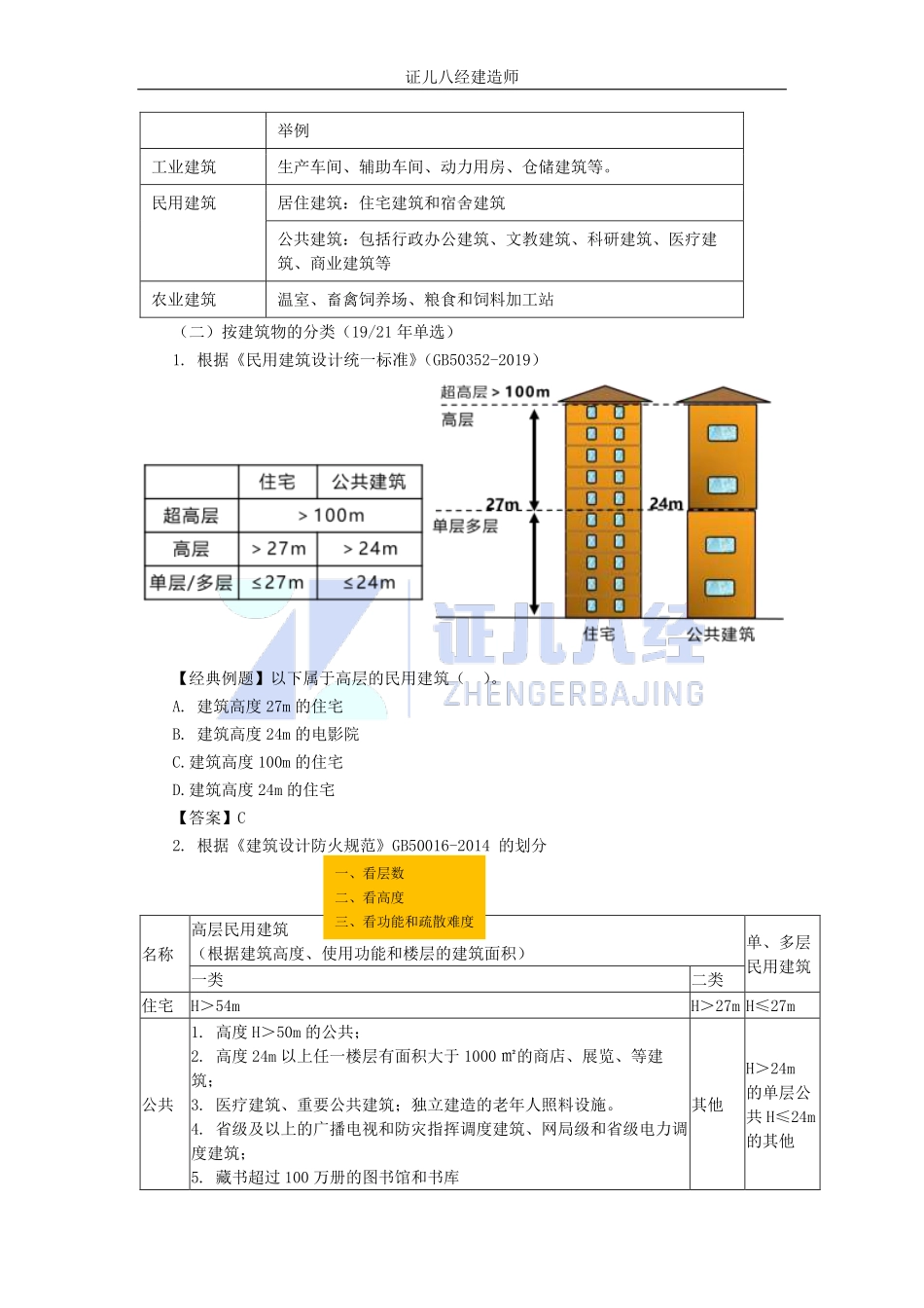 基础精学02-建筑设计.pdf_第2页