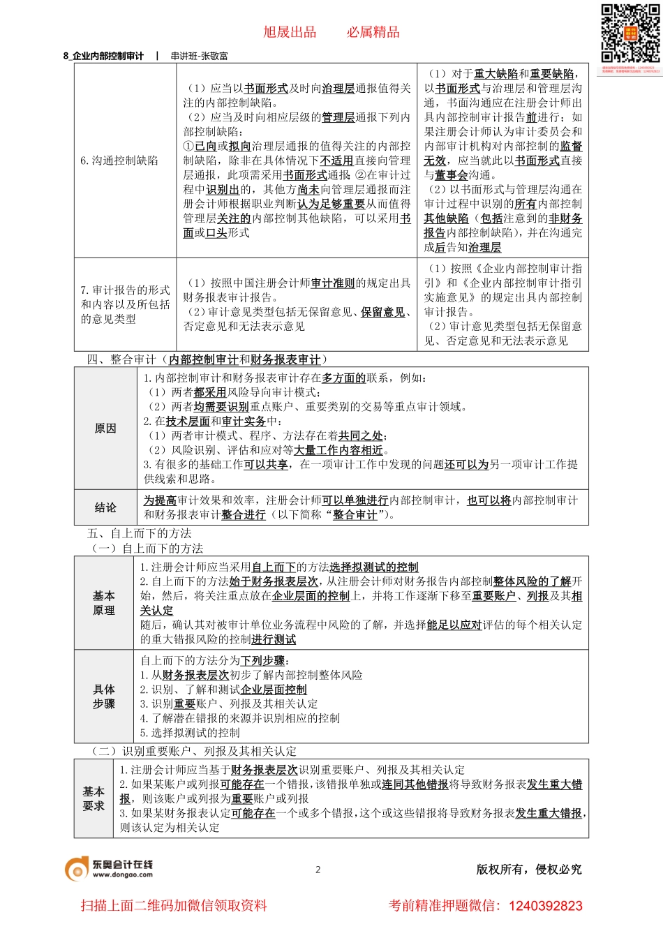 8_企业内部控制审计.pdf_第2页