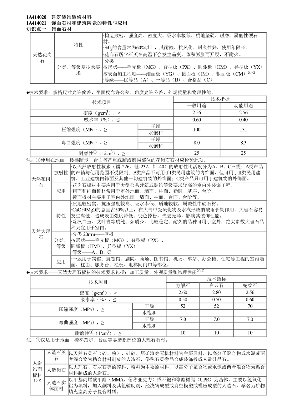 10、1A414000第03讲　装饰装修材料.pdf_第1页